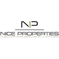 Nice Properties