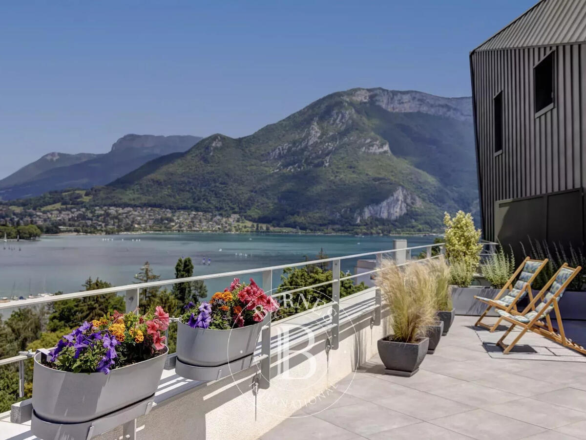 Appartement Annecy