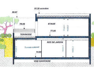 Vente Maison Bandol - 3 chambres