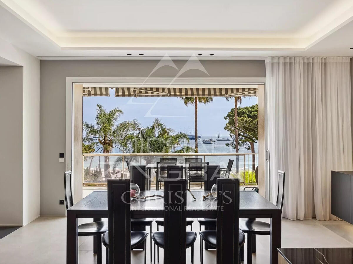 Appartement Cannes