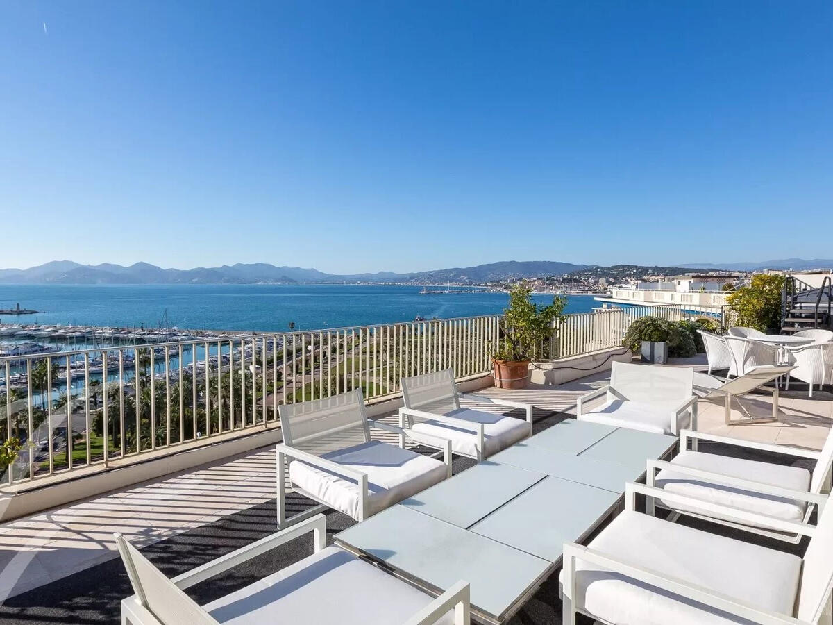 Appartement Cannes