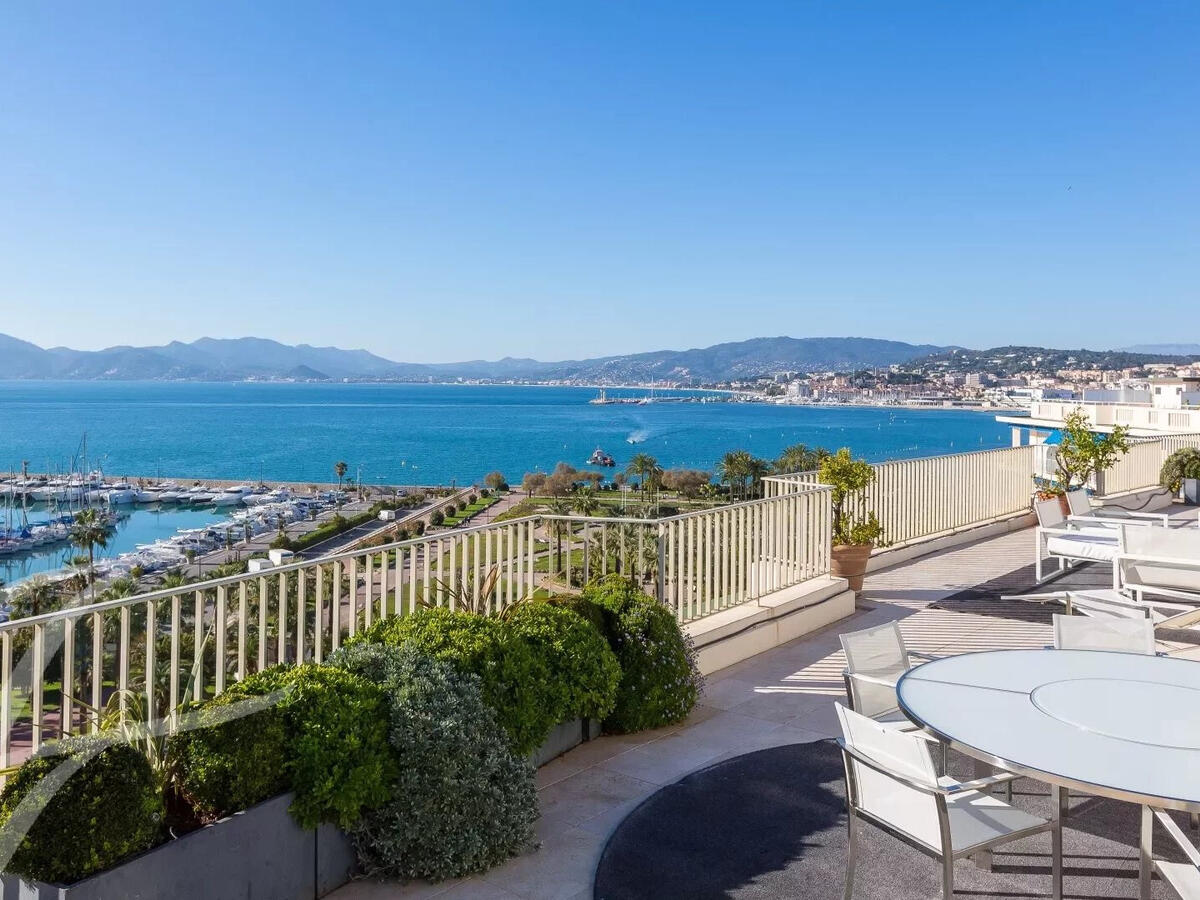 Appartement Cannes