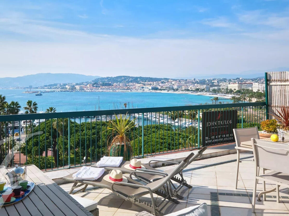 Appartement Cannes