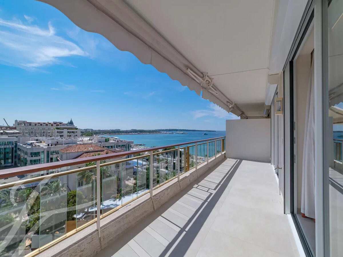 Appartement Cannes