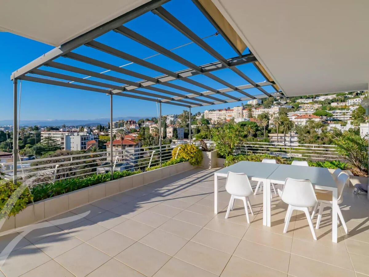 Appartement Cannes