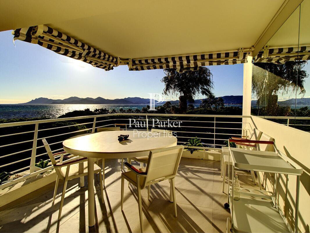 Vente Appartement Cannes : 3 080 000€