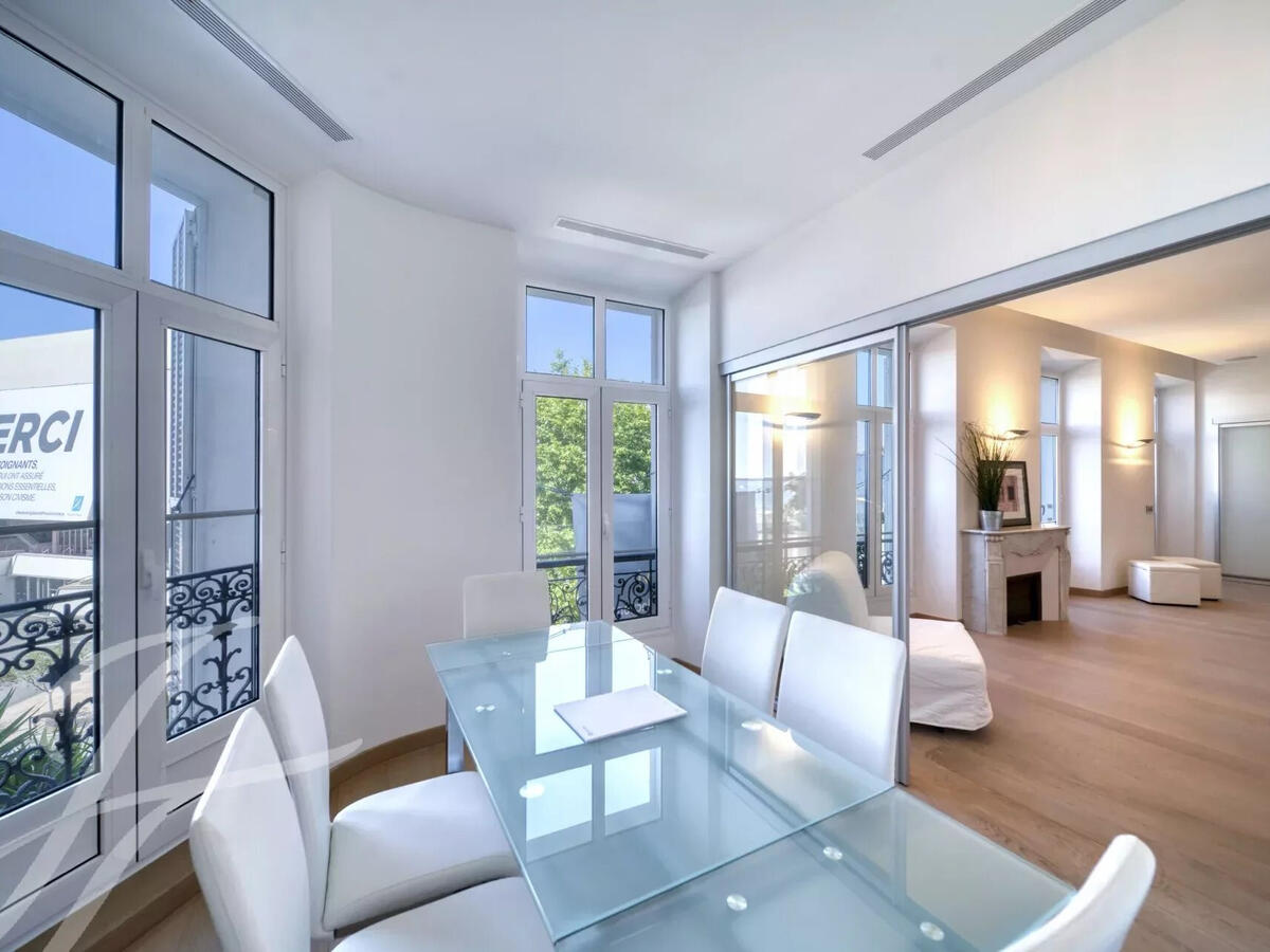 Appartement Cannes