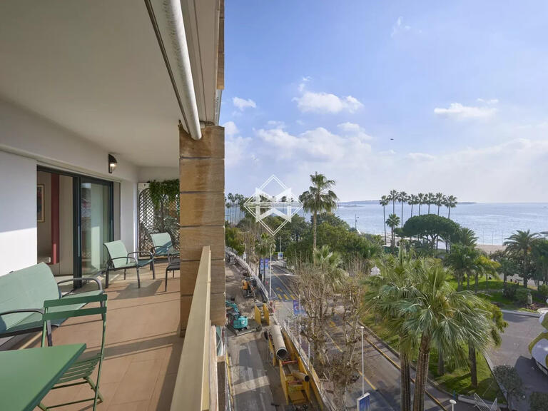 Appartement avec Vue mer Cannes - 2 chambres - 74m²