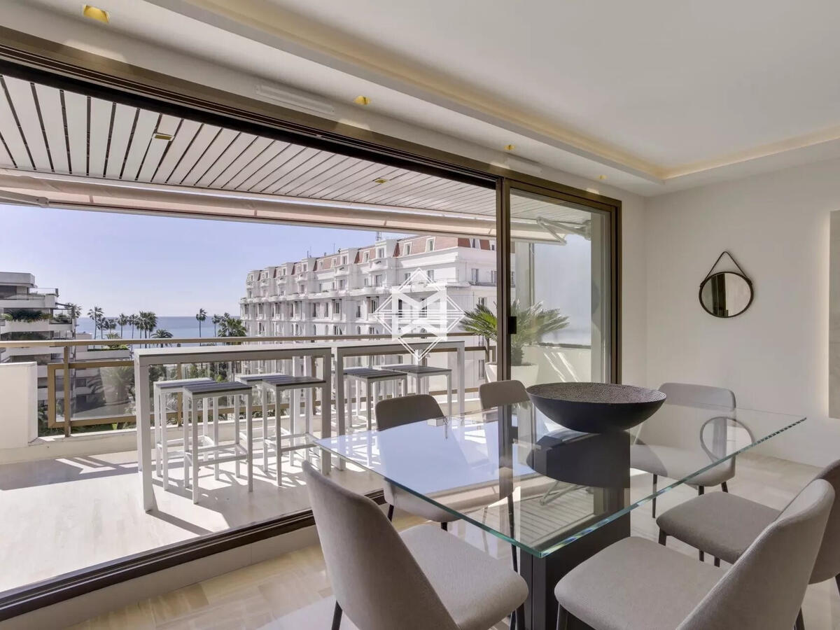 Appartement Cannes