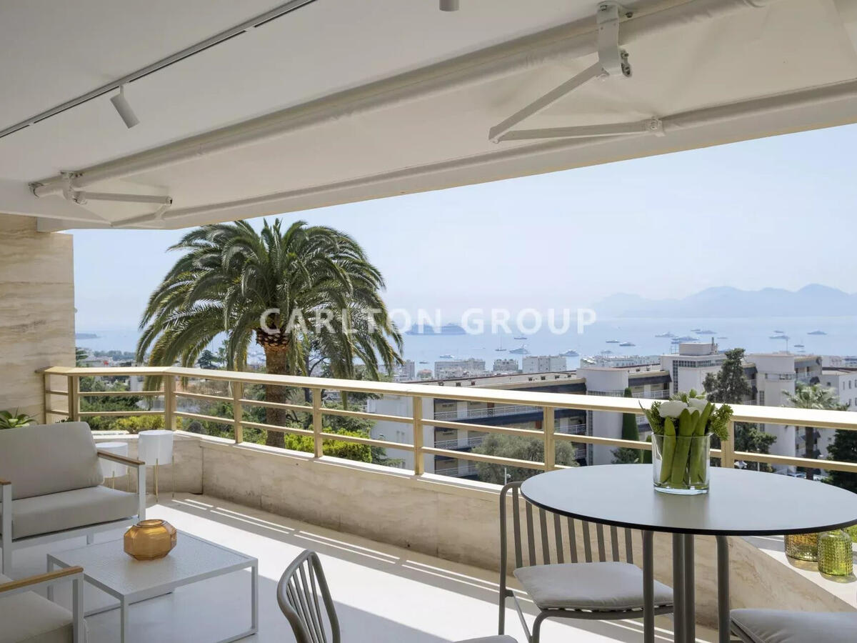 Appartement Cannes