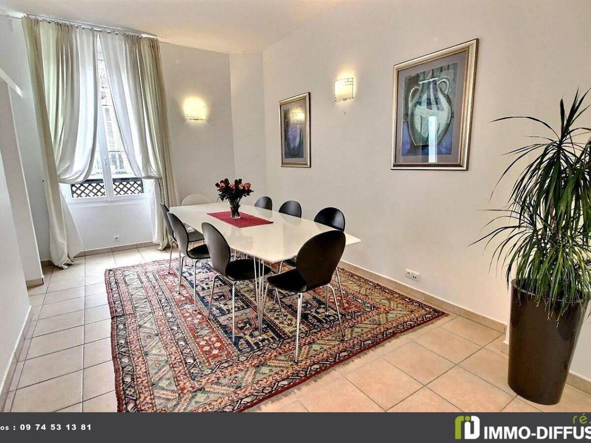 Appartement Cannes