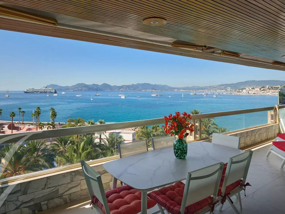 Appartement Cannes