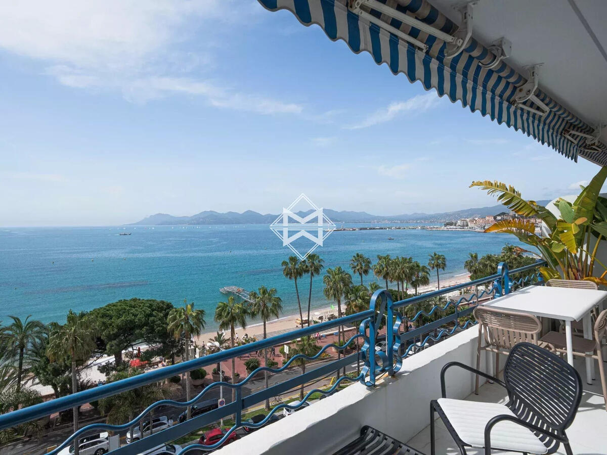 Appartement Cannes