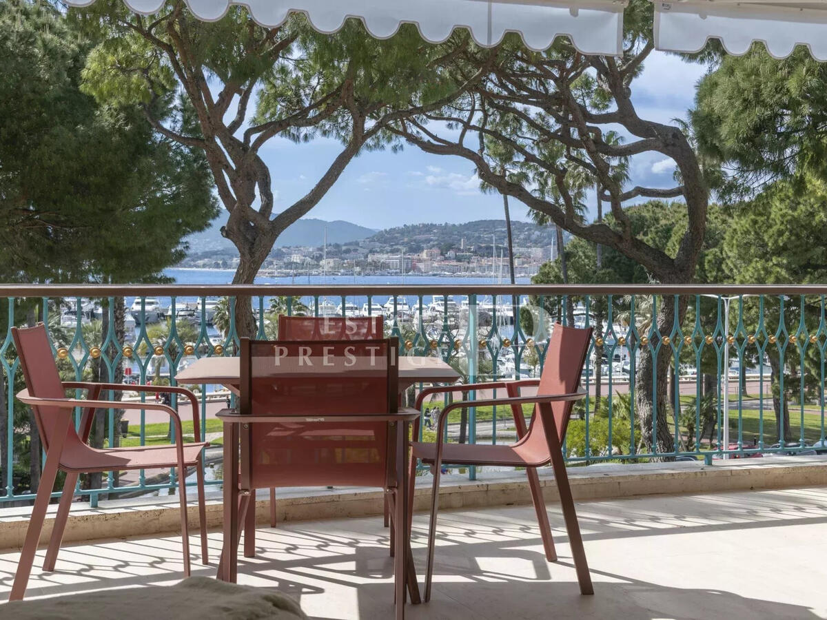 Appartement Cannes