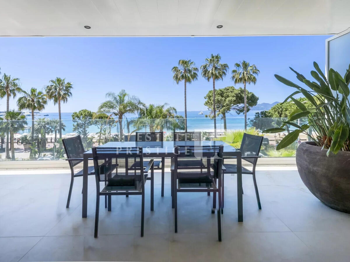 Appartement Cannes