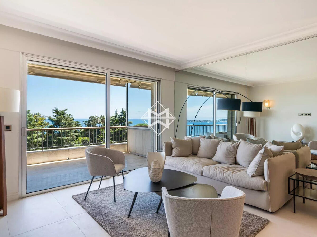 Appartement Cannes