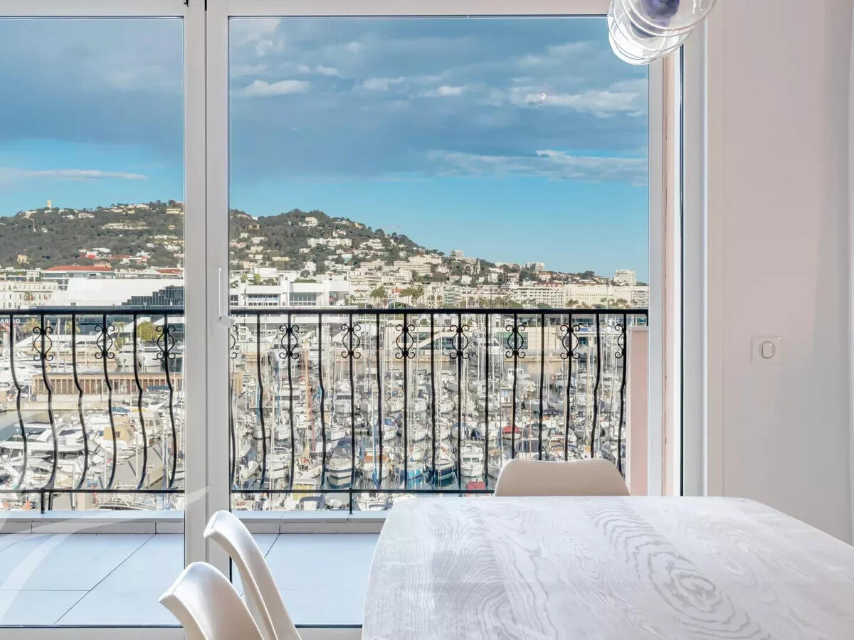 Appartement Cannes