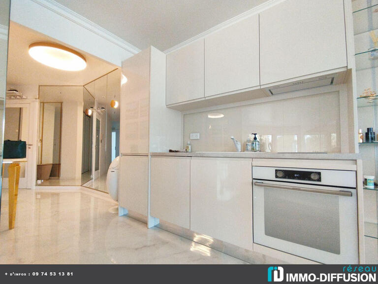 Sale Apartment Cannes