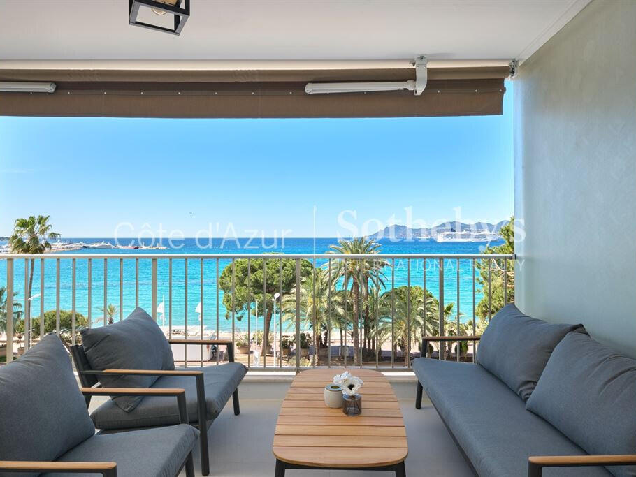 Appartement Cannes