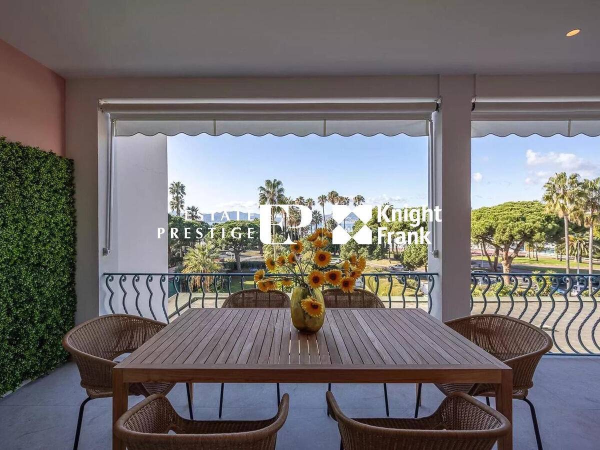 Appartement Cannes