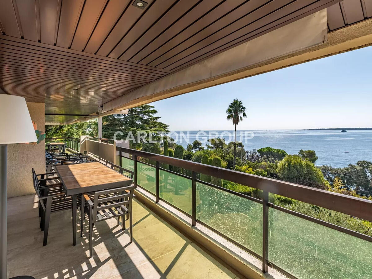 Appartement Cannes