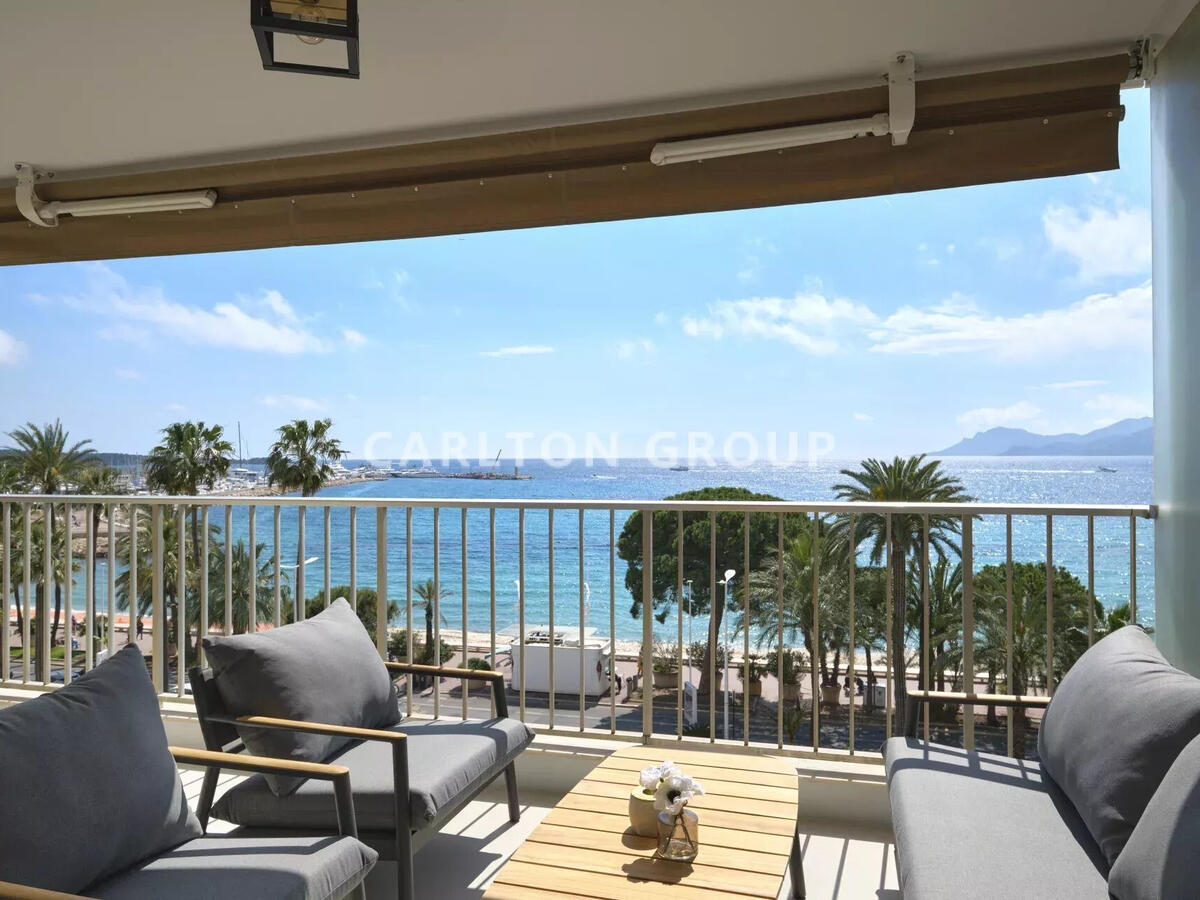 Appartement Cannes