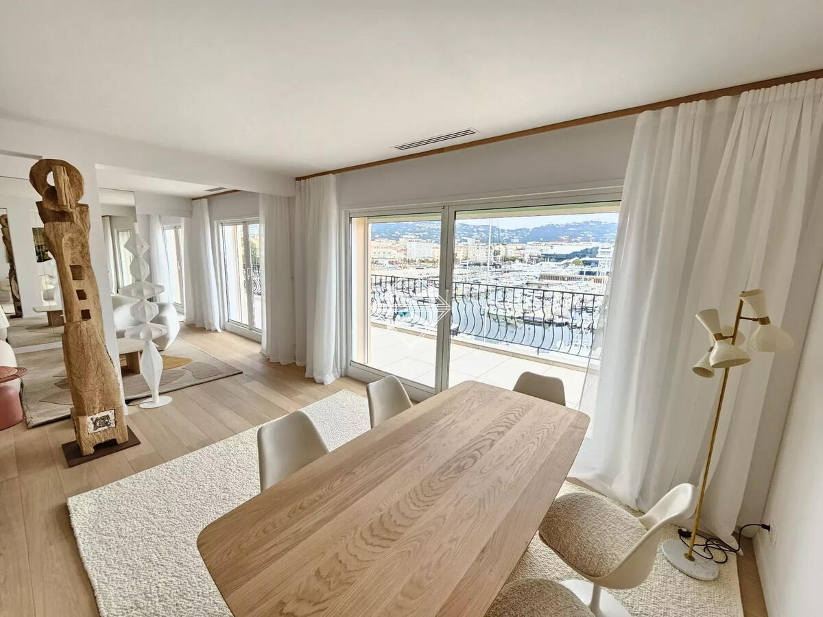 Appartement Cannes