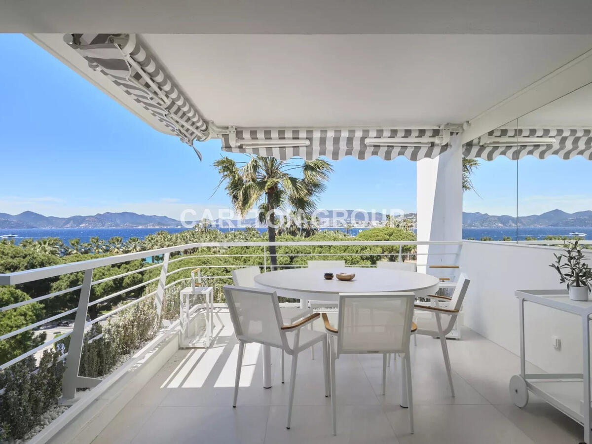 Appartement Cannes