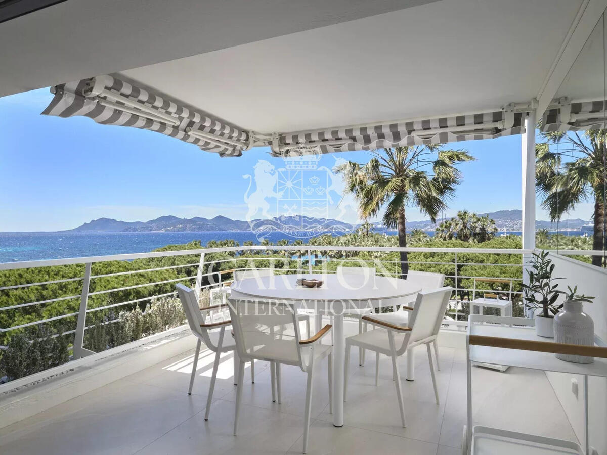 Appartement Cannes