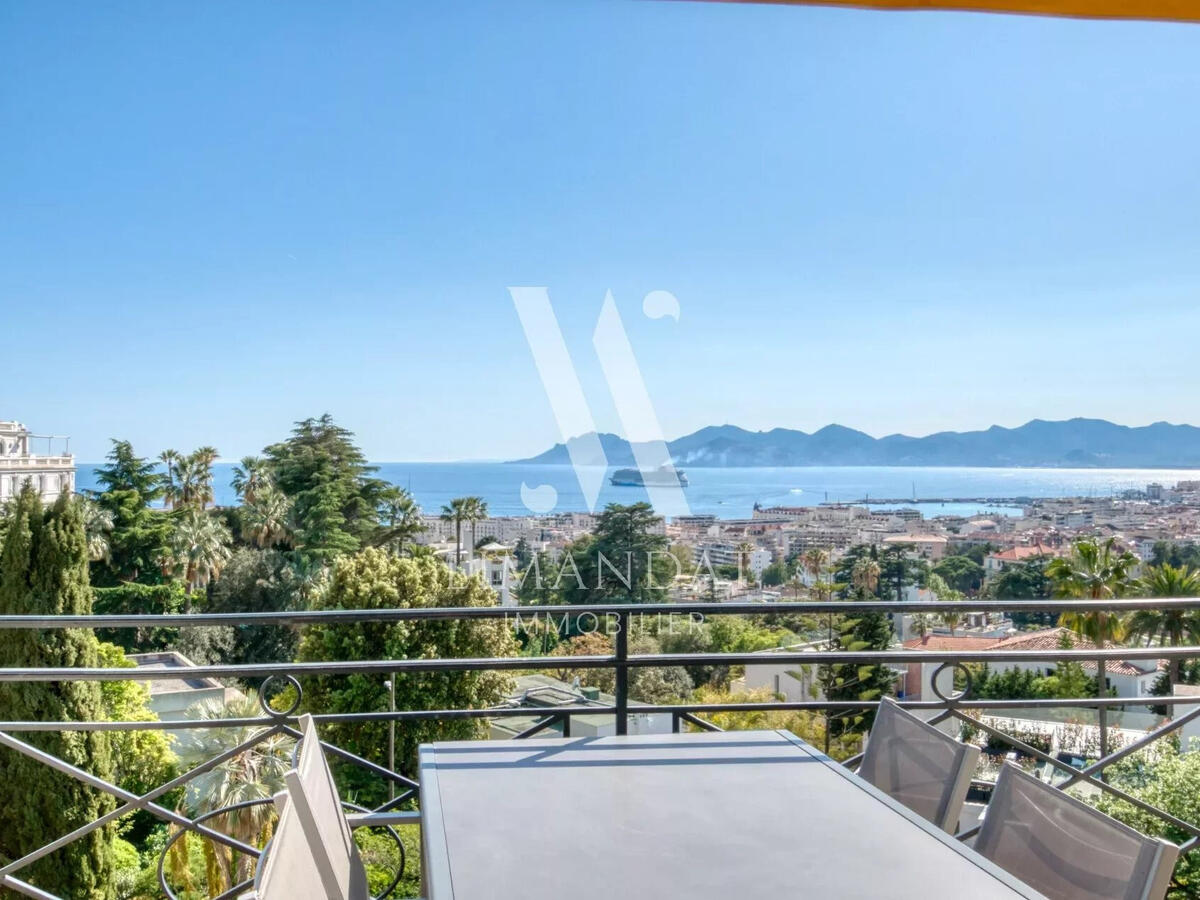 Apartment Cannes