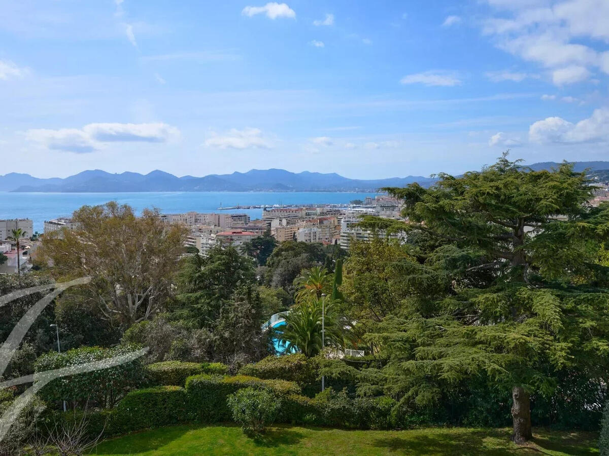 Appartement Cannes