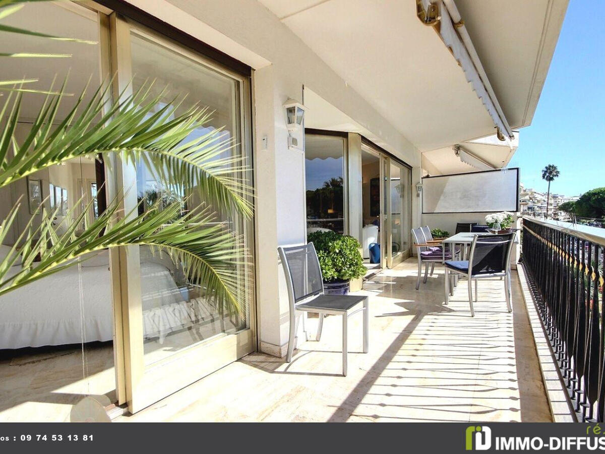 Appartement Cannes