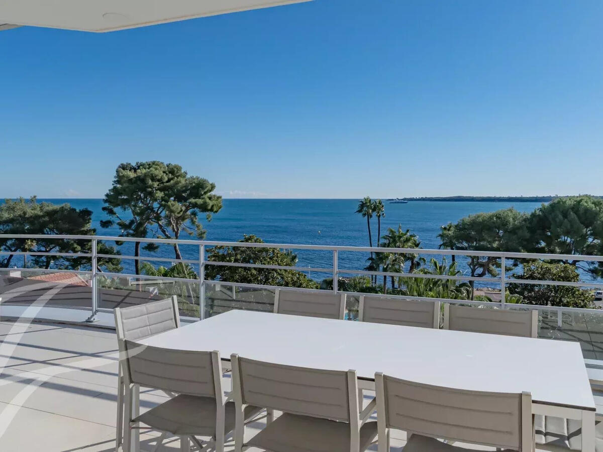 Appartement Cannes