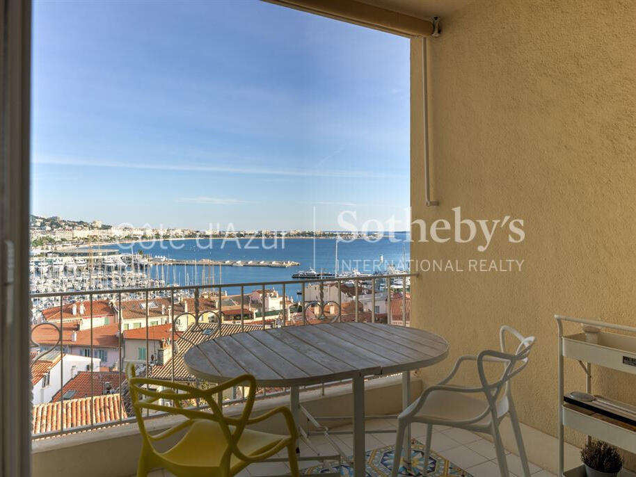 Appartement Cannes