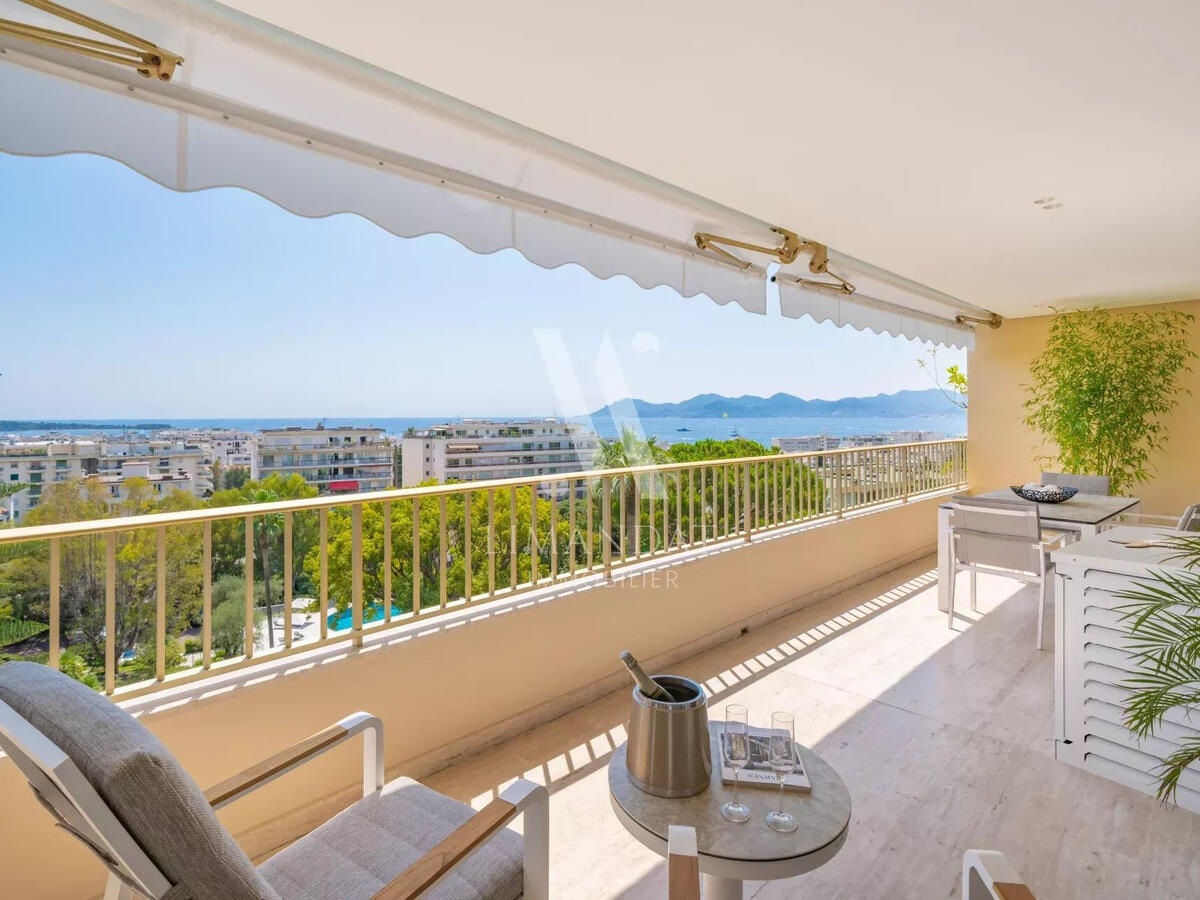 Appartement Cannes