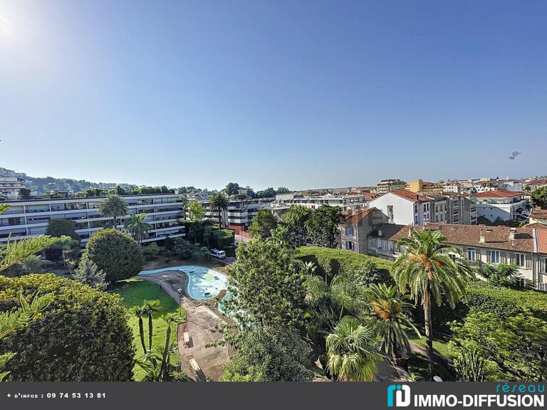 Appartement Cannes - 80m²