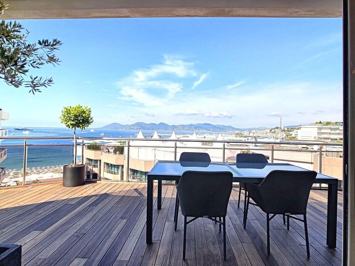 Appartement Cannes