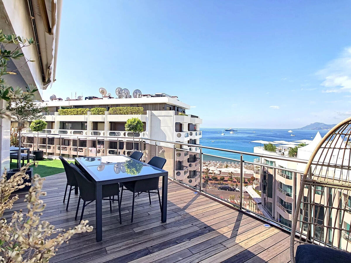 Appartement Cannes