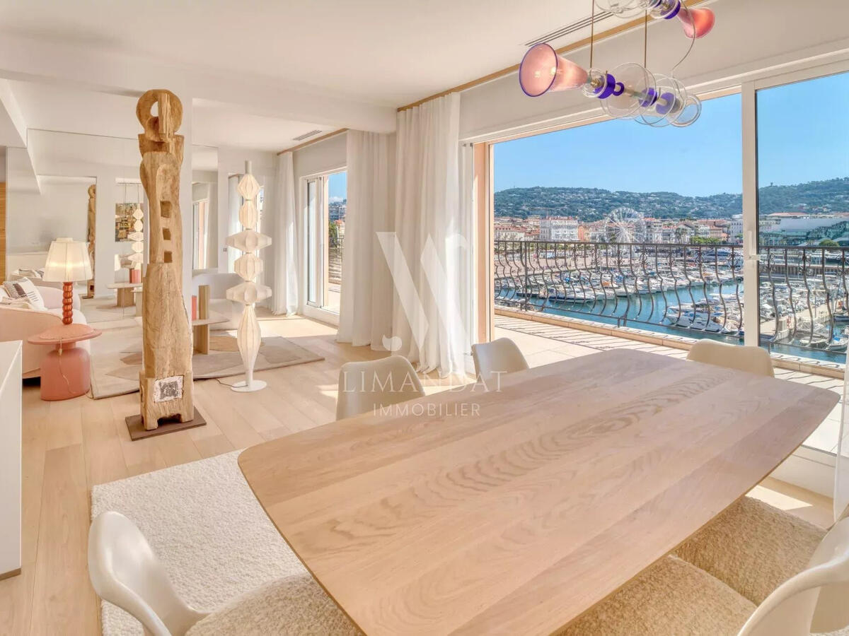 Appartement Cannes