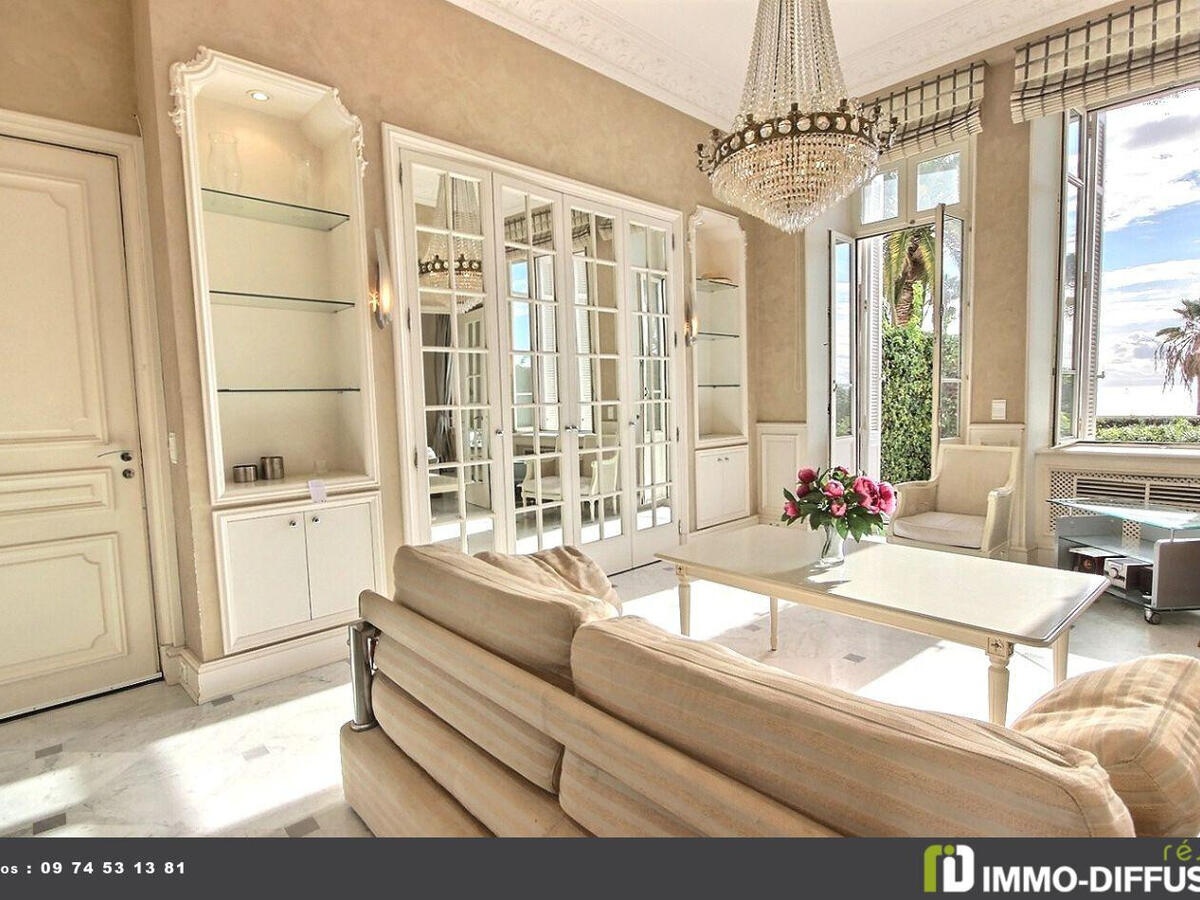 Appartement Cannes