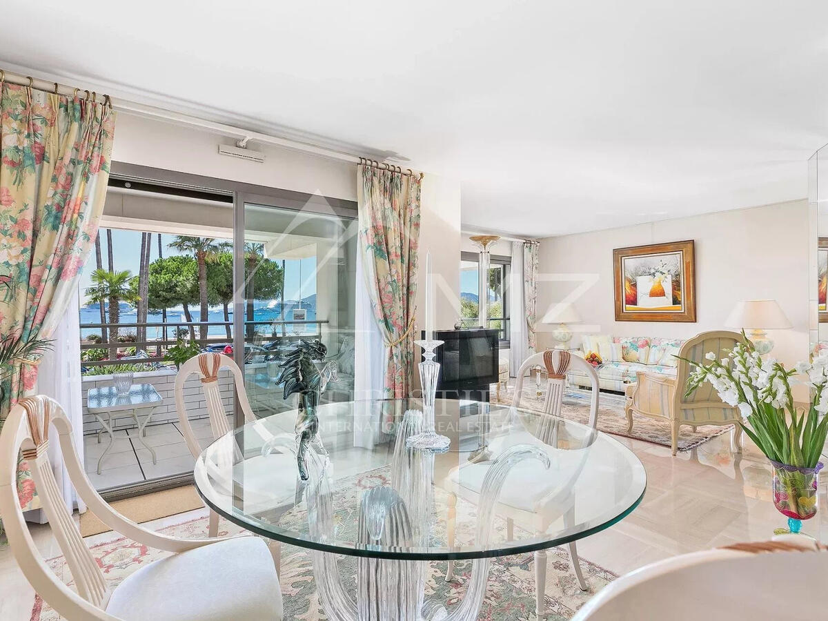 Appartement Cannes