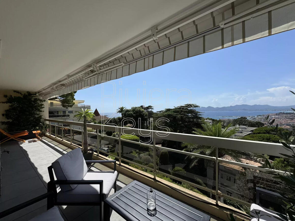 Appartement Cannes