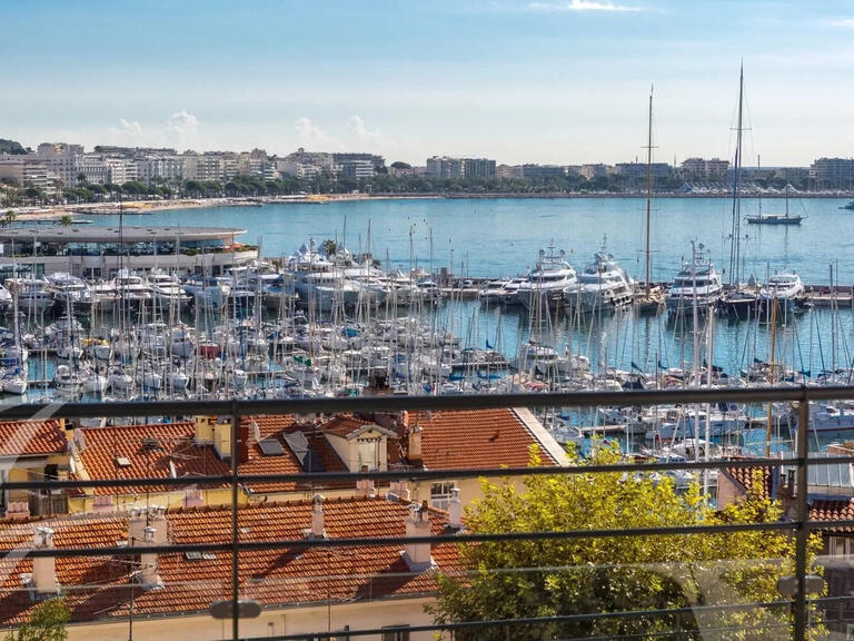 Maison Cannes - 7 chambres - 958m²