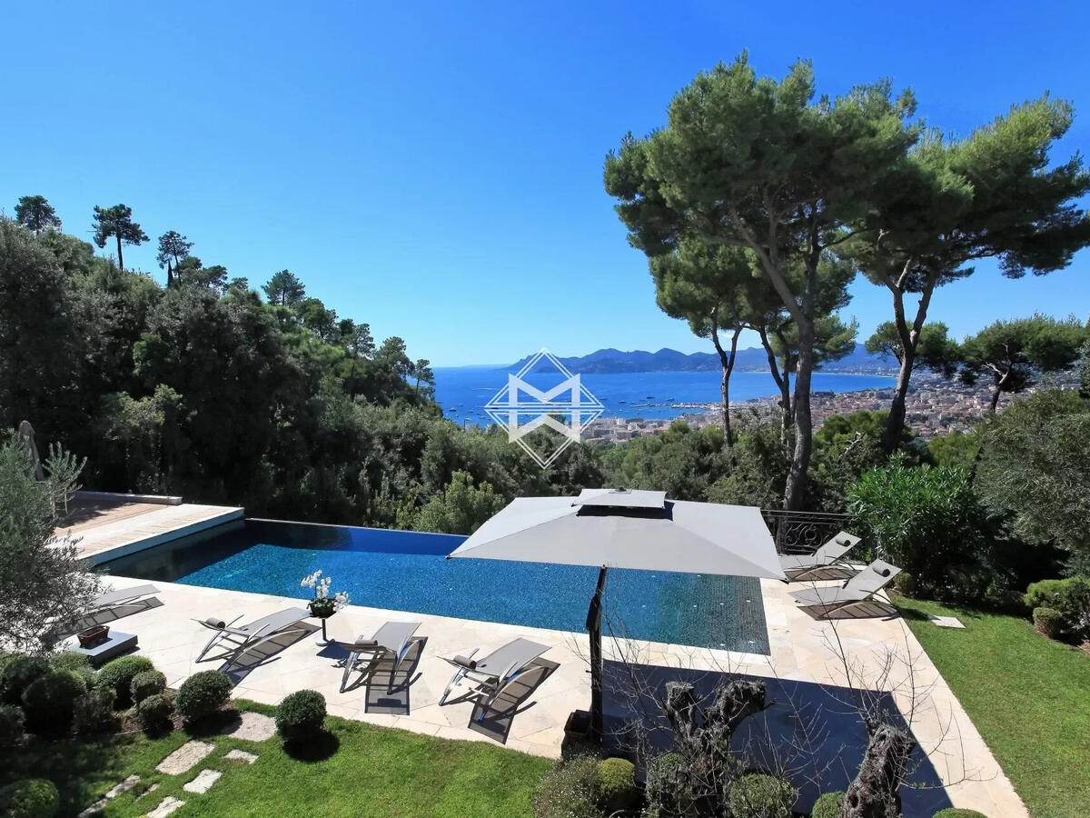 Villa Cannes