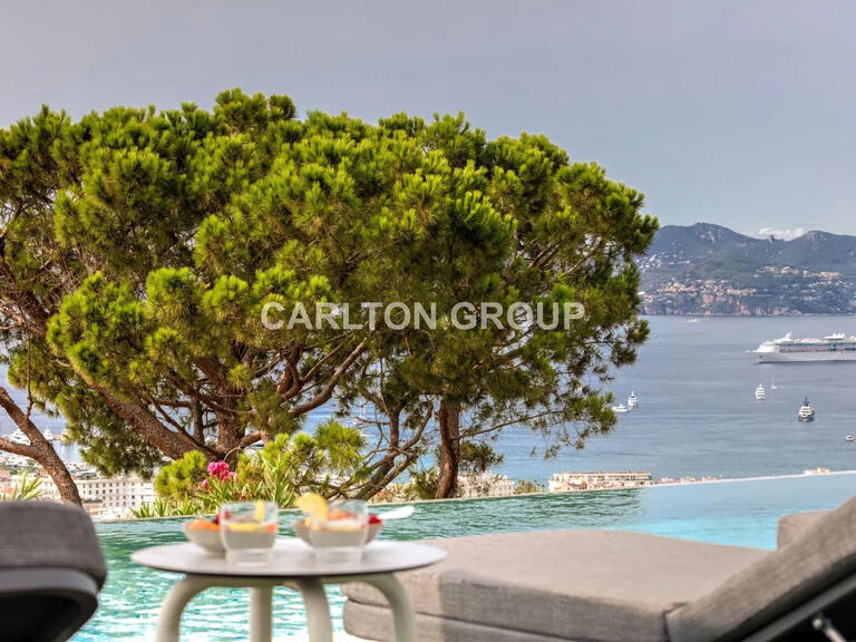 Vacances Villa avec Vue mer Cannes