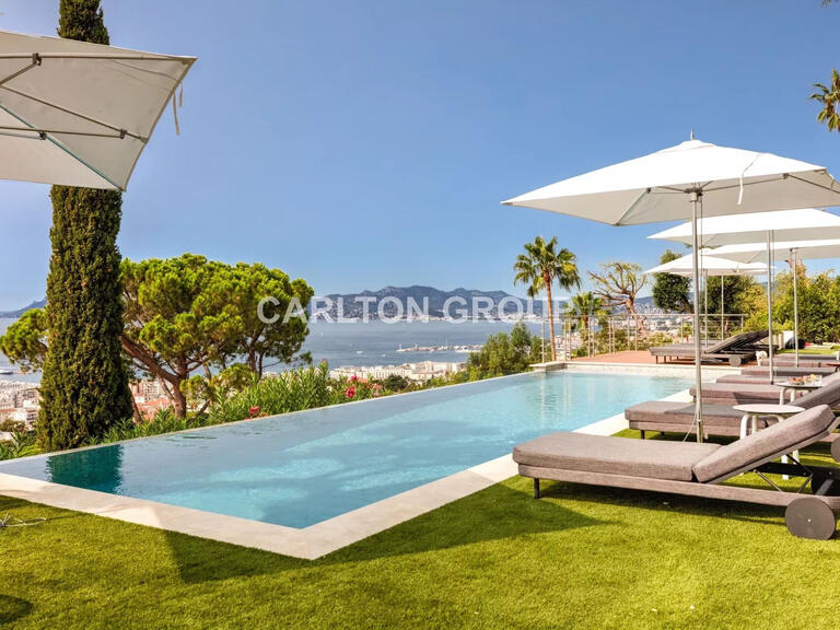 Vacances Villa avec Vue mer Cannes