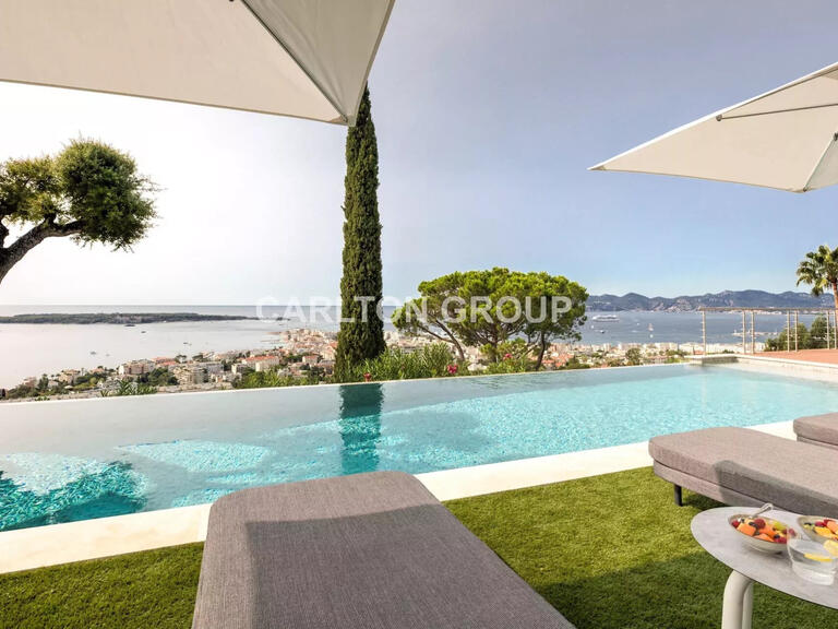 Vacances Villa avec Vue mer Cannes