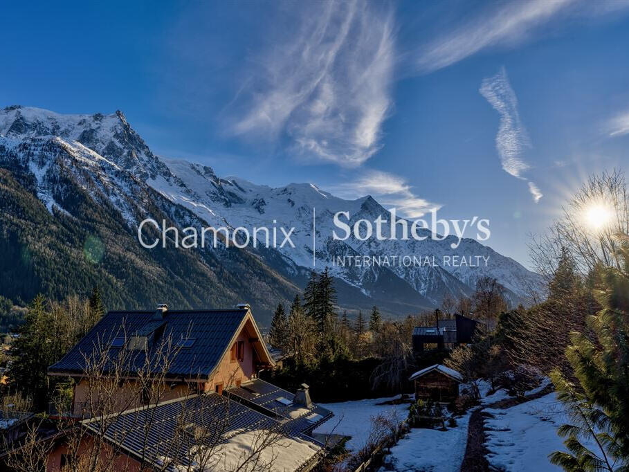 Terrain Chamonix-Mont-Blanc