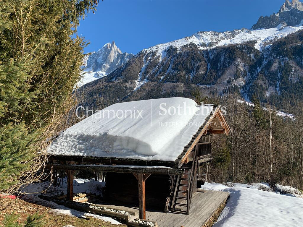 Terrain Chamonix-Mont-Blanc