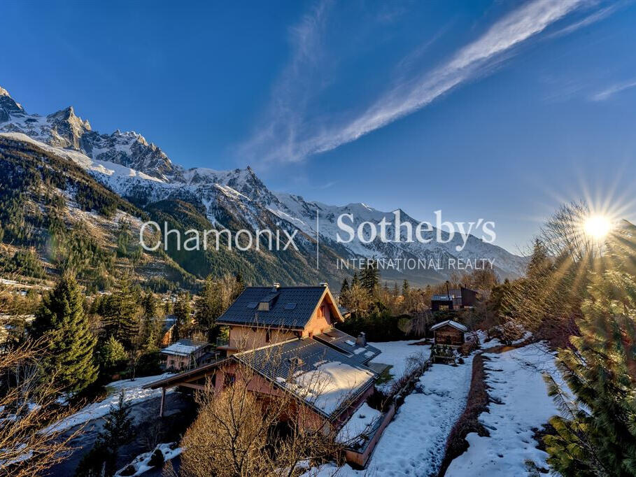 Terrain Chamonix-Mont-Blanc